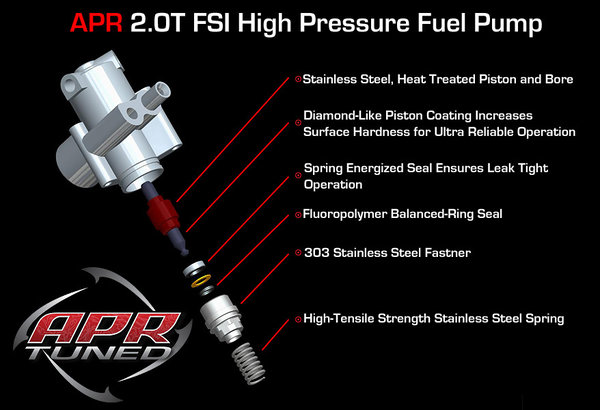 APR Hochdruckbenzinpumpe für EA113 2.0T Motoren