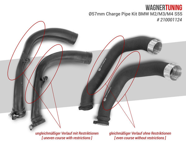Wagner Ø57mm Charge Pipe Kit BMW M2/M3/M4 S55